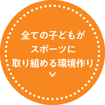 貧困家庭の子ども支援